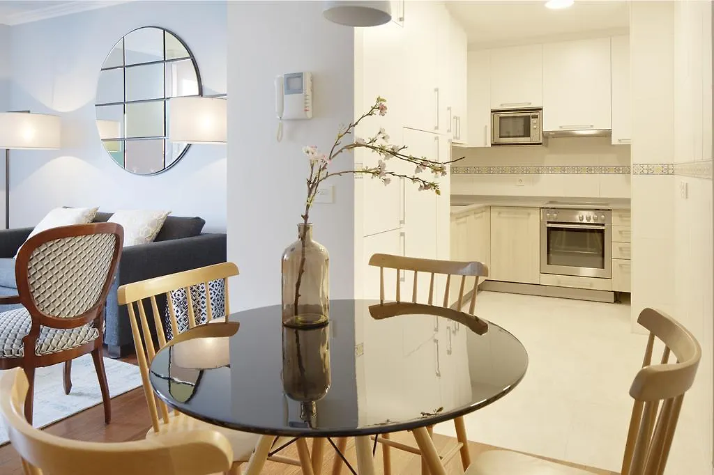 Boulevard 2 Apartment By Feelfree Rentals San Sebastian